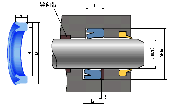 軸、孔兩用ZZKY型密封圈（UHS型）